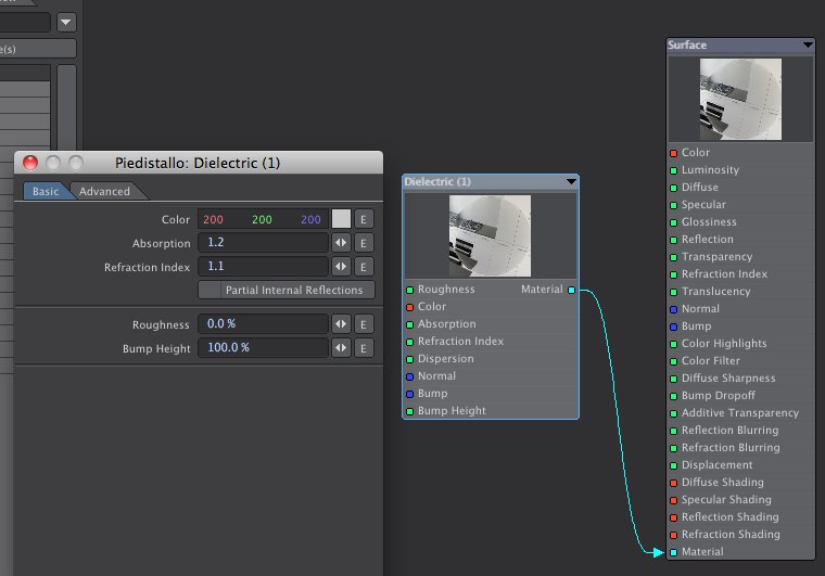 Parametri del rendering