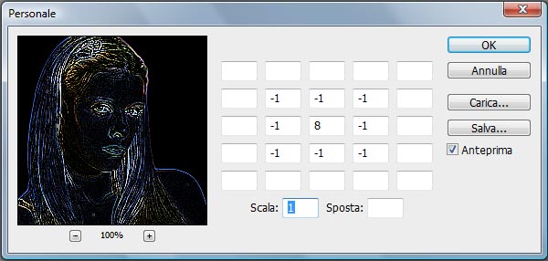 matrice di convoluzione di laplace