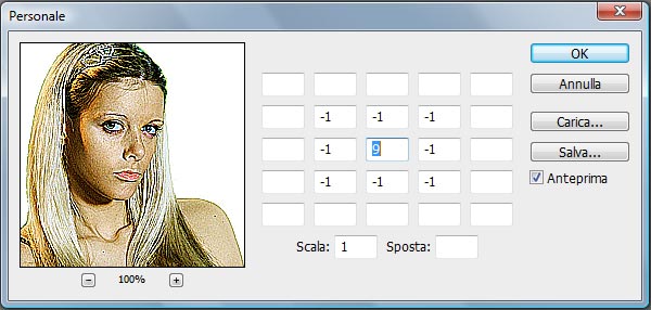 matrice di convoluzione di laplace pesata