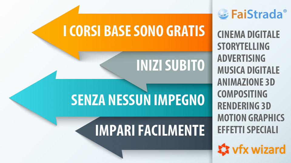 Corsi gratuiti online