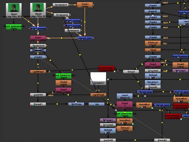 I nodi del chroma key professionale