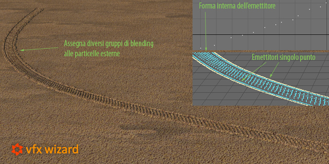 tracce-nella-sabbia-lightwave