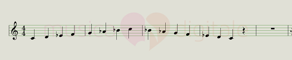 Confrontare le note del sequencer con lo spartito tradizionale