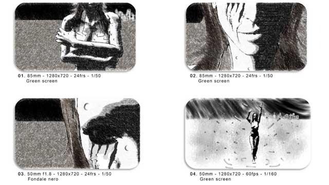 Pianificare con gli storyboard