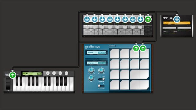 routing-tabletop-mro