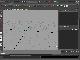 Il Layer Editor